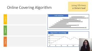 2A 1  Online Virtual Machine Allocation with Lifetime and Load Predictions