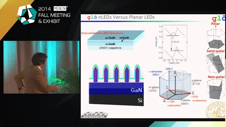 NanowiresFrom Basic Materials Research to Real-Wor...