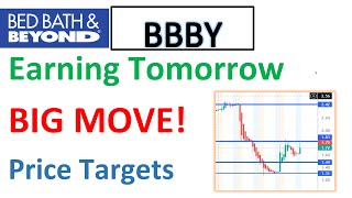#BBBY 🔥  Expect big move! Earning tomorrow! Price targets
