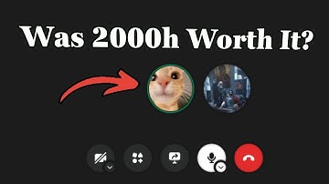 2000 Hours of AIMTRAINING in 2 hours