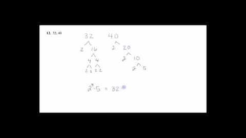 7.3 Adding and Subtracting with Like Denominators; Least Common Denominators