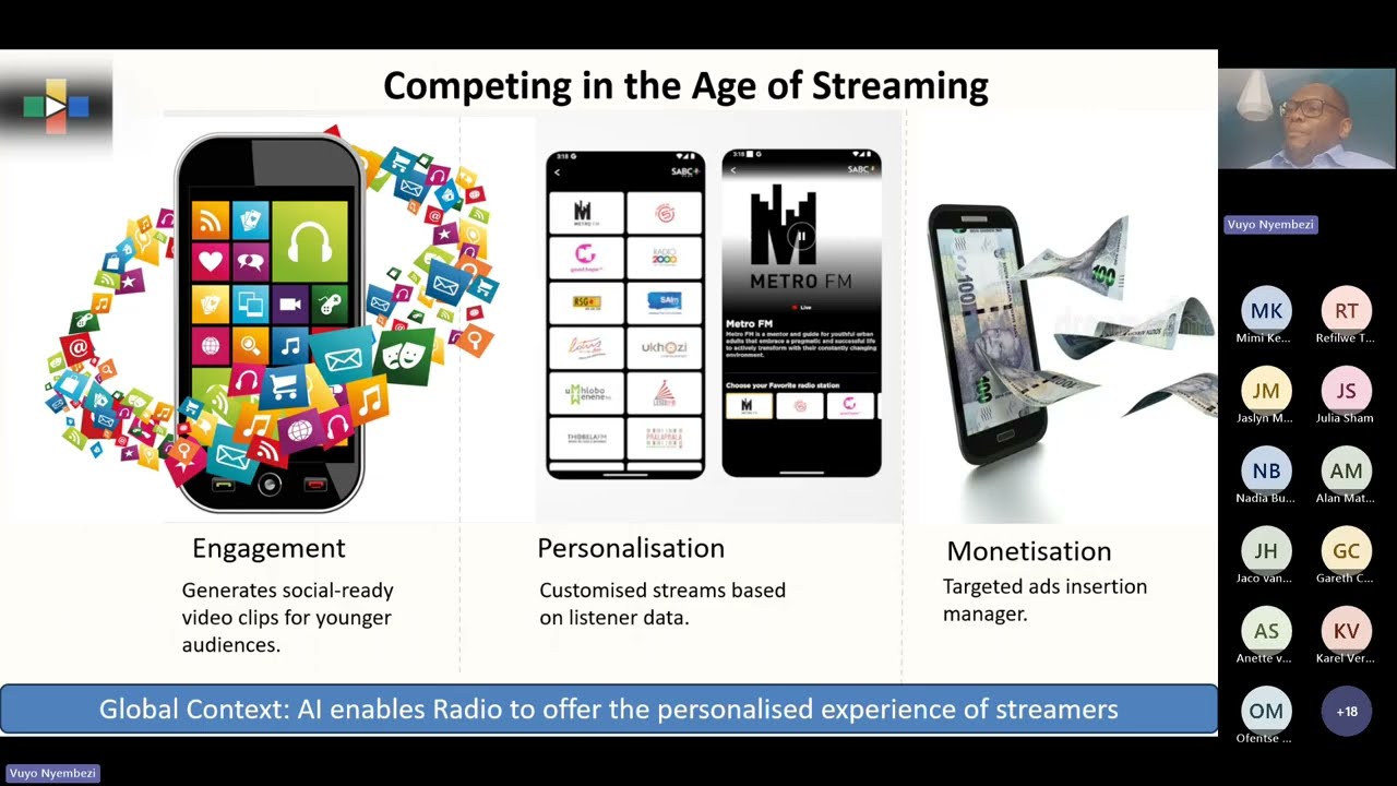 NAB Webinar - AI in Radio Broadcasting: Innovation, Insights & Impact