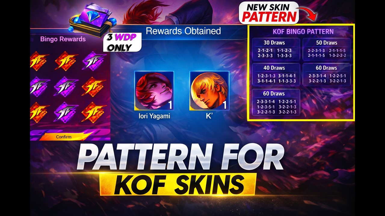 HOW I GOT LUCKYBOX SKINS IN KOF PHASE 2 | BINGO PATTERN REVEALED