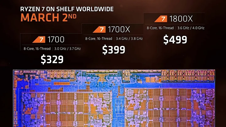 AMD Ryzen：官方定价、规格和成绩一网打尽！