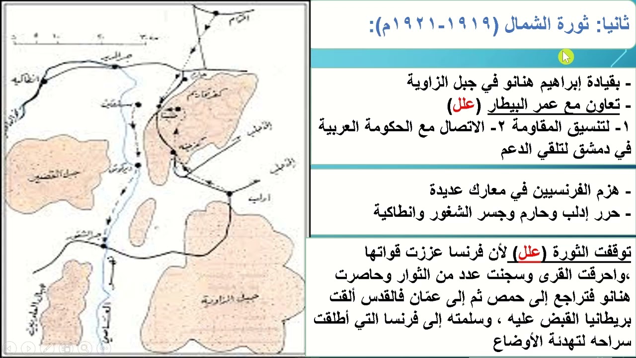 الثورات السورية ضد الاحتلال الفرنسي جزء 1