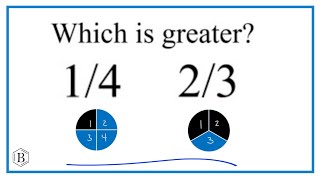 Which fraction is greater?  1/4   or   2/3