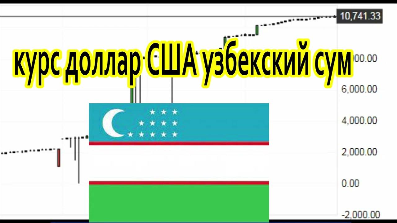 100 доллар на узбекский сум. USD UZS курс. 1 USD В UZS. Курс курс доллара узбекский сум. Kurs Dollar UZS.