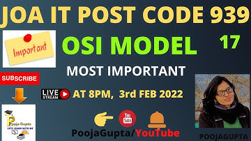 OSI MODEL /  HPJOA(IT)  / JOA(IT) CRASH COURSE  -939 /  HPJOA(IT) / BY POOJA