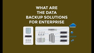 What are the data backup solutions for enterprise - Data Backup Solutions for Enterprise ⌚