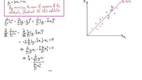 Constructing OLS estimators with restrictions on parameters