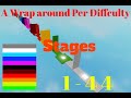 A Wrap Around Per Difficulty || Stages 1-44