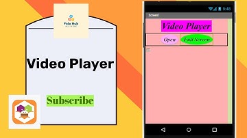 Video player App in MIT App Inventor
