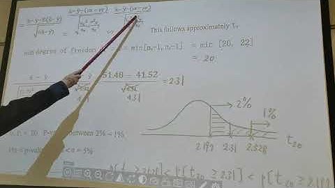 Two-sample independent t procedure part 6