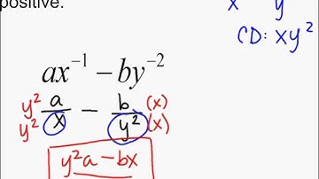 Saxon Algebra 1 - Lesson 57 - Addition of Algebraic Expressions with Negative Exponents