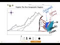 Virginia's Geographic Regions and Key Features