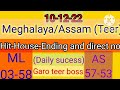 Garo teer boss /Shillong/Assam/teer target/fix H/E.10_12_22🎋