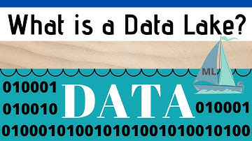 What is a Data Lake?