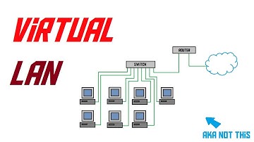 Virtual local area networks explained (AKIO TV)