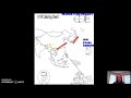 Overview of WWII the Fight in Asia - McCrary