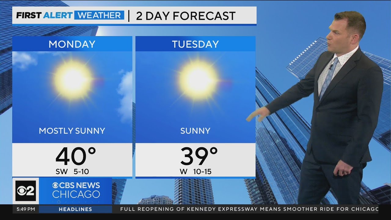Chicago First Alert Weather: Sunny start to the week - YouTube