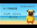 2025 0917USD/JPY, EUR/USD ,GBP/USD 環境認識