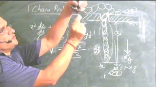 falling chain through  hole edge of table physics for Class XII CLASS 12 PHYSICS