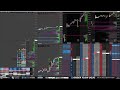 [10-27-25] $ES $NQ $SPX Futures Options Trading — LIVE Order Flow, DOM, Market Depth, Heat Map