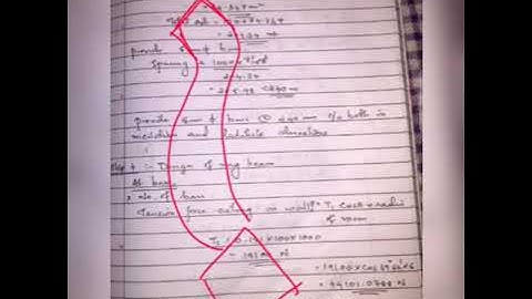 KTU B.tech S6 CE DCS2 Module 4 - problem related to spherical dome 2( part 2 of 2)