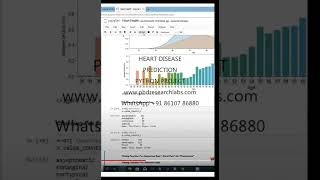 HEART DISEASE PREDICTION PYTHON PROJECT