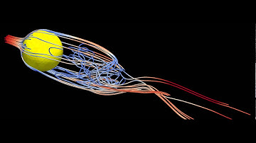 Streamtrace showing the flow around sphere