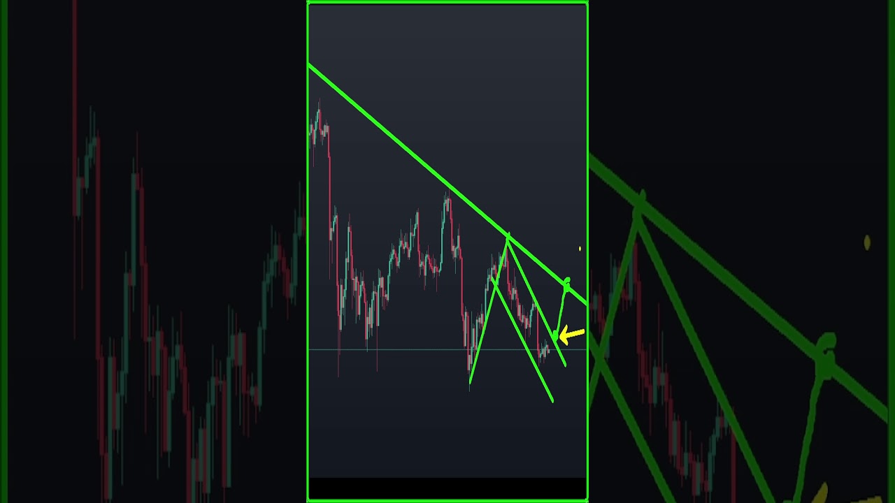 Please rephrase the video title ‘Ethereum price prediction #ethereumtoday #ethereum #eth #shorts’ while ensuring that it does not exceed 75 characters. The new title should be concise and engaging while maintaining its relevance and appeal. This is for optimizing SEO with Rank Math. Please rephrase the video title ‘Ethereum price prediction #ethereumtoday #ethereum #eth #shorts’ while ensuring that it does not exceed 75 characters. The new title should be concise and engaging while maintaining its relevance and appeal. This is for optimizing SEO with Rank Math.