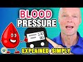 What Is High Blood Pressure? Hypertension Symptom Relief In Seconds 🩸