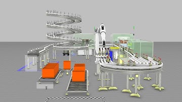 Bottling Filling Line Simulation