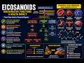 EICOSANOIDS: BIOCHEMISTRY, PHYSIOLOGICAL FUNCTIONS AND HEALTH IMPLICATIONS