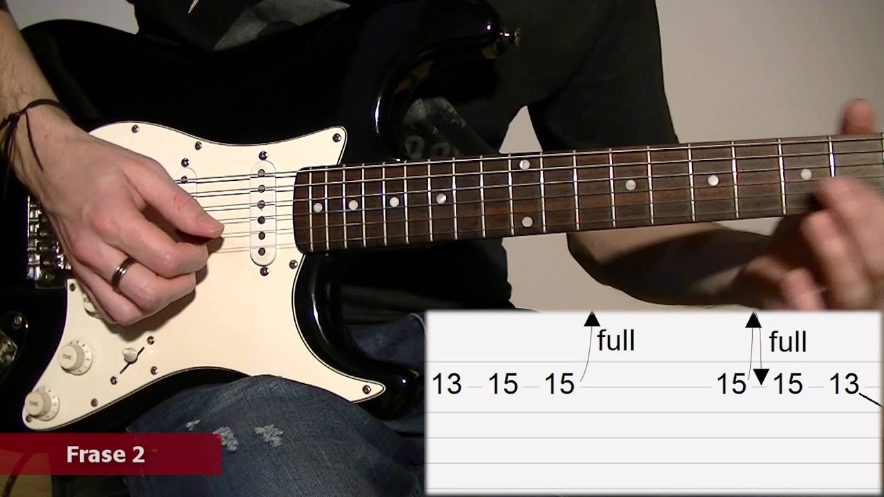 Do I Wanna Know Guitarra Electrica