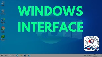 MODULE 3 WINDOWS INTERFACE