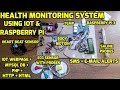 Smart Healthcare Monitoring with Raspberry Pi π©Ί