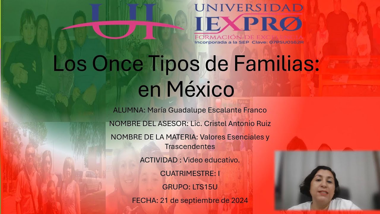 11 Tipos de Familia en México. - YouTube