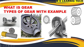 What is Gear | Explain Types of Gear with picture