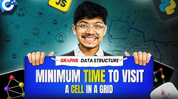 2577. Minimum Time to Visit a Cell In a Grid | Greedy | DIjkstras | Graph