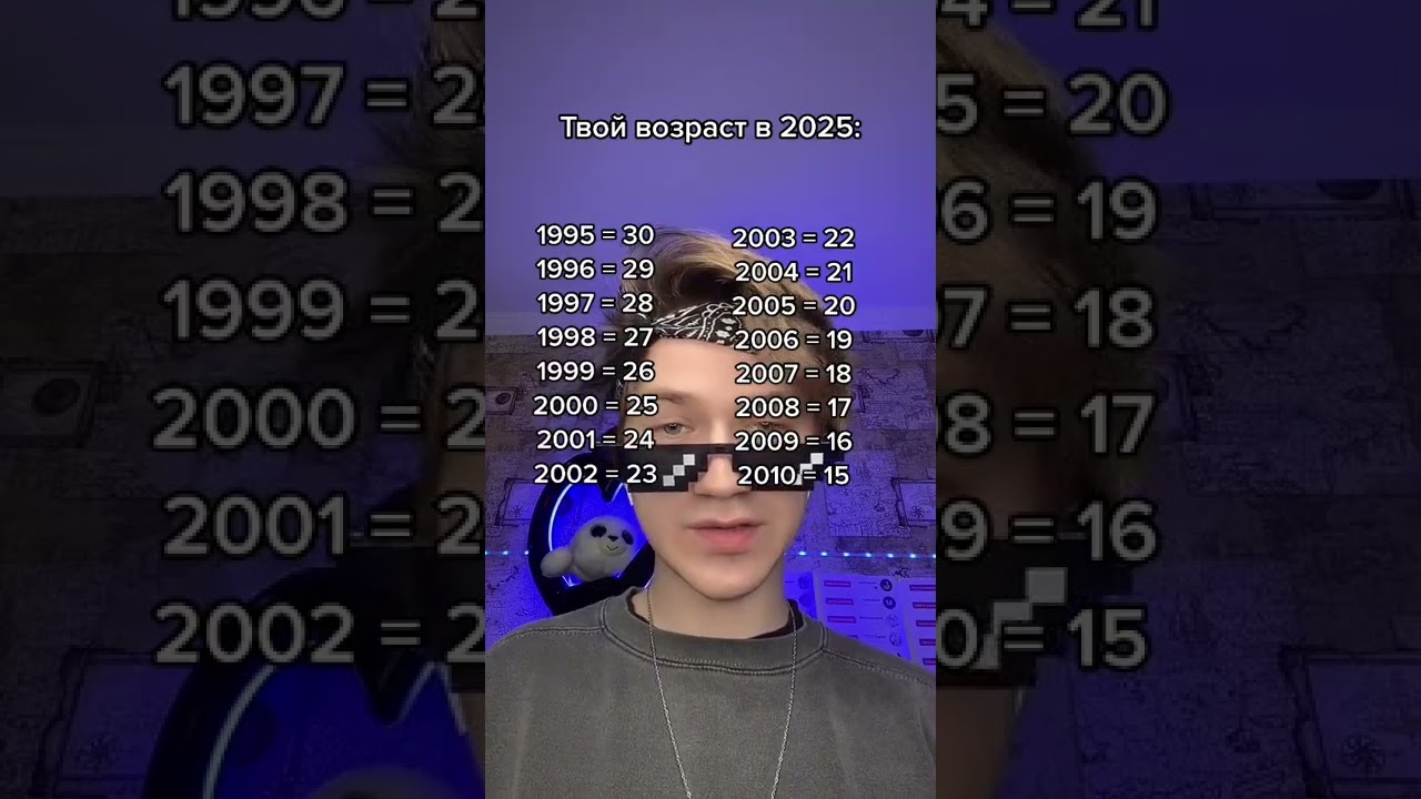 СКОЛЬКО ТЕБЕ ЛЕТ БУДЕТ В 2025 ГОДУ?😱 