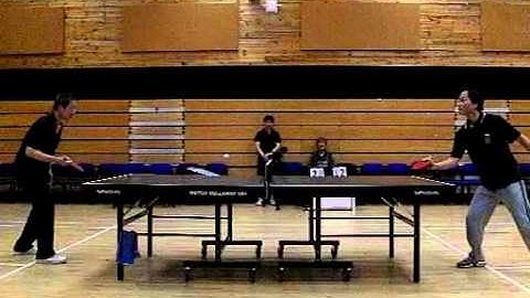 Table Tennis Rally captured by High Speed Cameras (Slow Motion) Full Table Camera 1 Right View