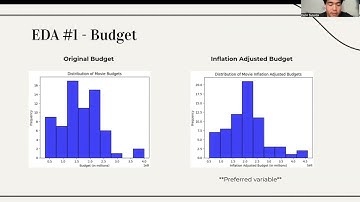 COGS 108 - Final Project Video