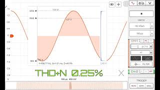 HScope THD+N Calculator