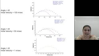 Drag force - Solved examples