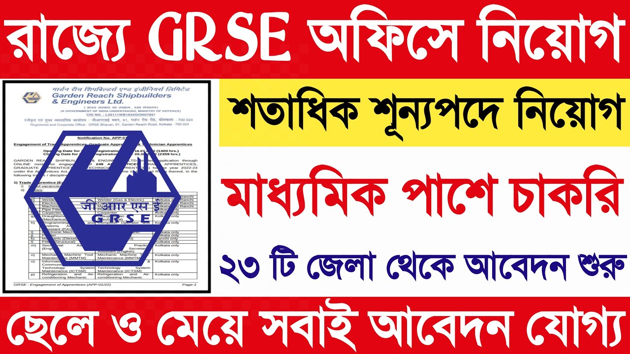  GRSE 249 