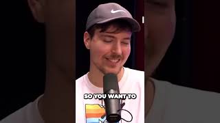 Cracking the Code The Art of Engaging Thumbnails and Eyecatching Titles by MrBeast Net Worth