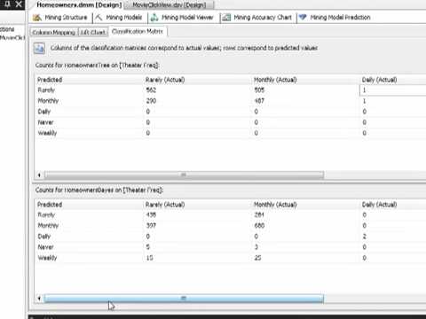 DATAMINING SQL SERVER 05 Parte # 2