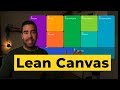 Lean Canvas Workshop: Fast and effectively launch your business!