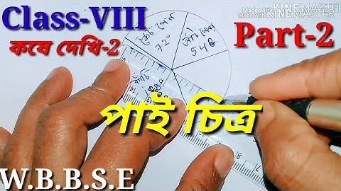 Class 8th Math, পাই চিত্র, কষে দেখি 2, Part-2// WB Class VIII Math Chapter 2// অষ্টম শ্রেণীর গণিত